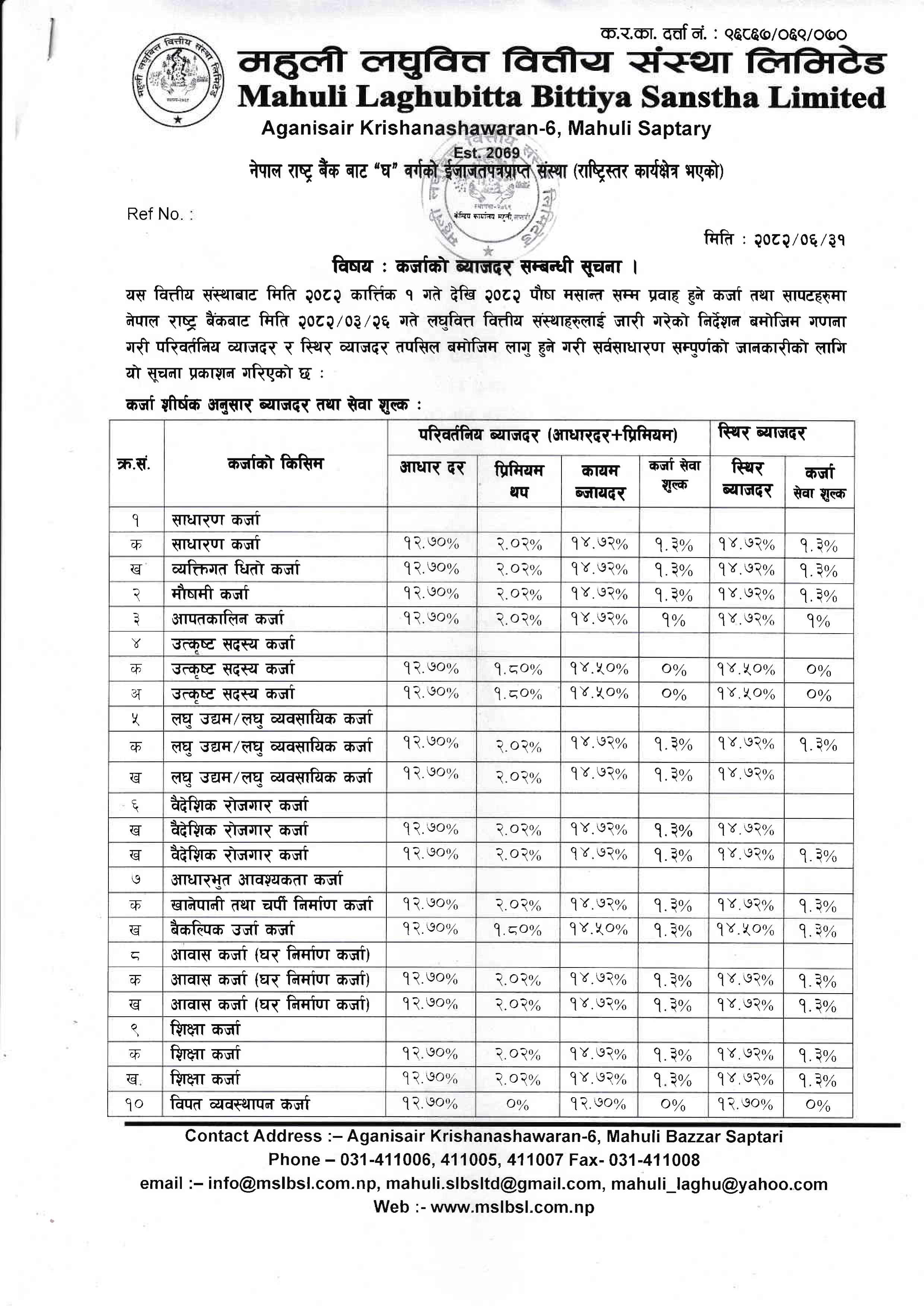 Loan Interest Rate 1 11zon